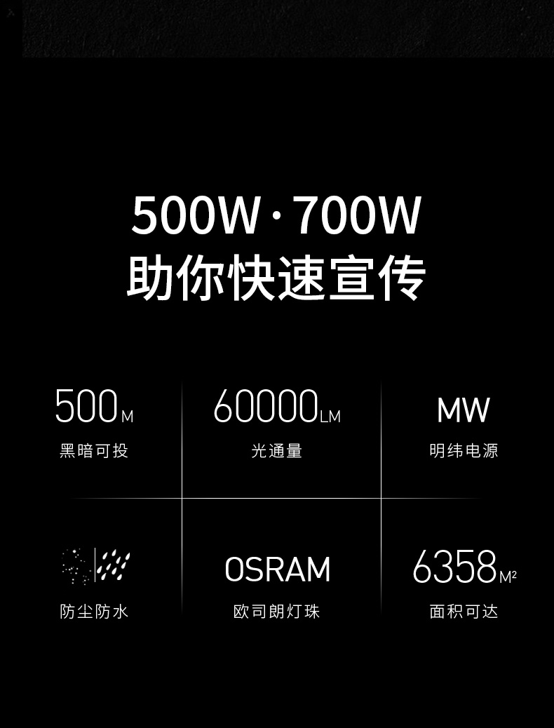 500w投影燈